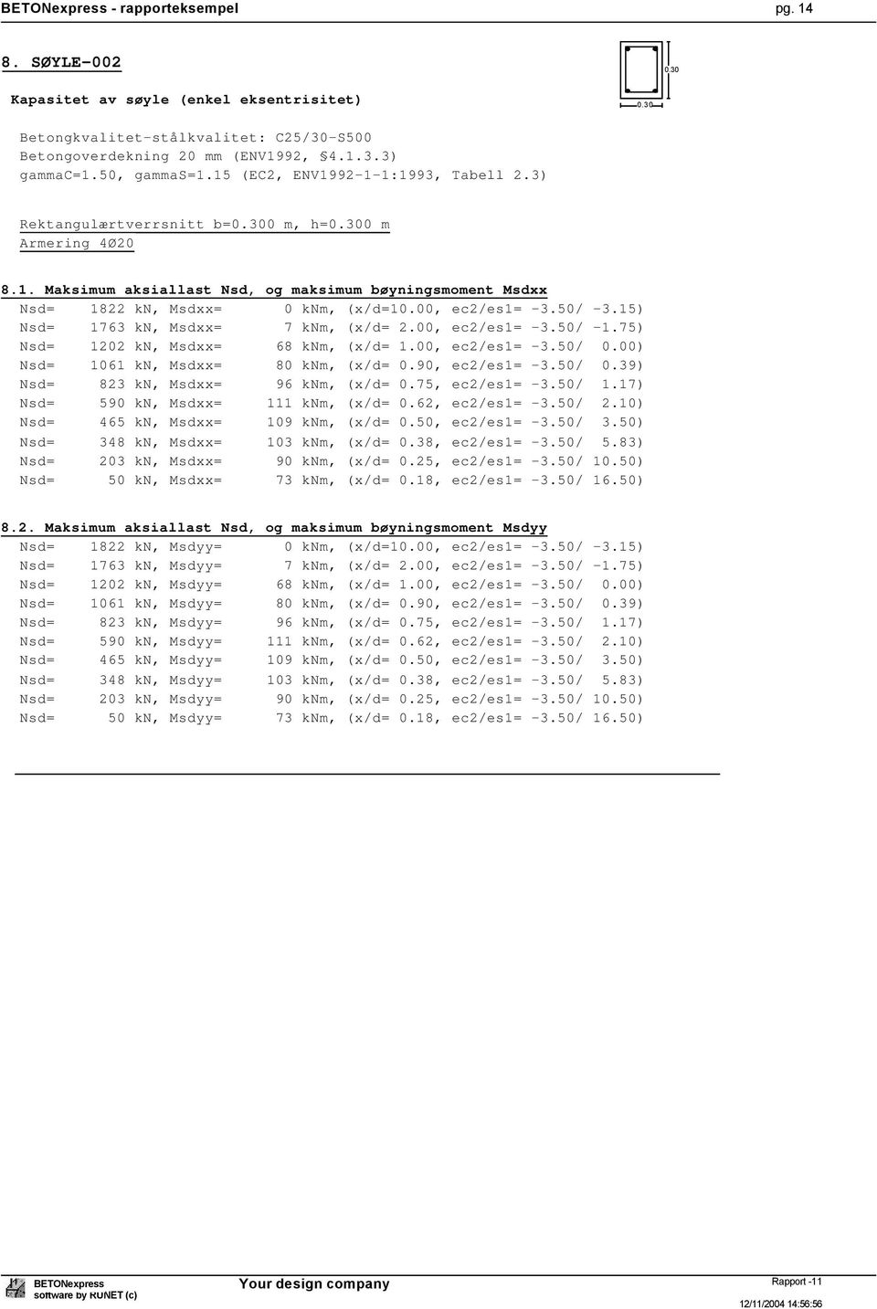 00, ec2/es1= -3.50/ -3.15) Nsd= 1763 kn, Msdxx= 7 knm, (x/d= 2.00, ec2/es1= -3.50/ -1.75) Nsd= 1202 kn, Msdxx= 68 knm, (x/d= 1.00, ec2/es1= -3.50/ 0.00) Nsd= 1061 kn, Msdxx= 80 knm, (x/d= 0.