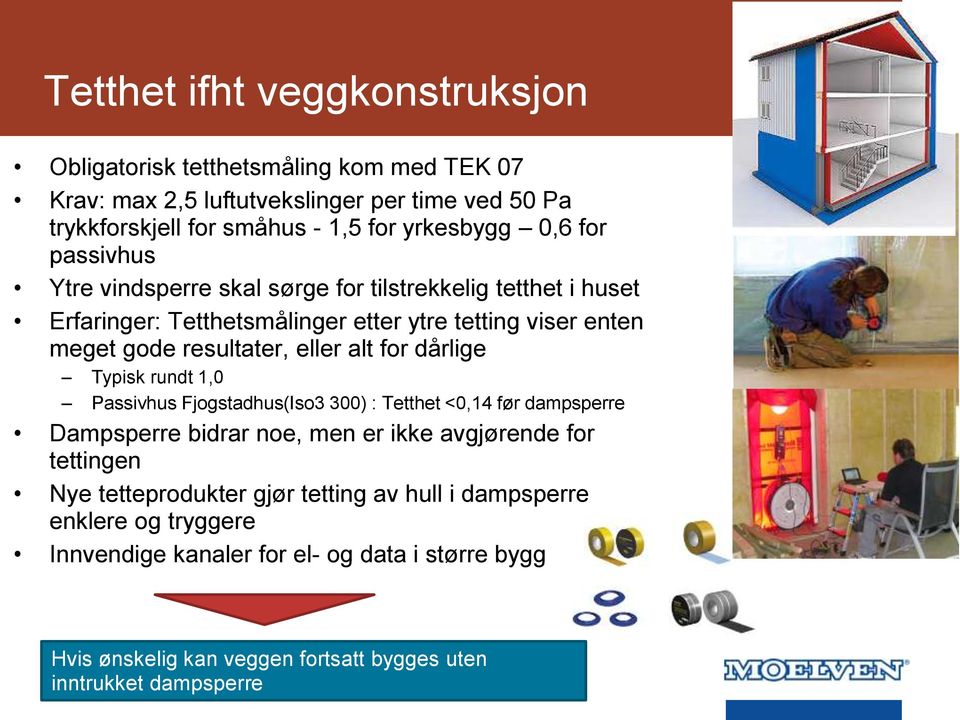 alt for dårlige Typisk rundt 1,0 Passivhus Fjogstadhus(Iso3 300) : Tetthet <0,14 før dampsperre Dampsperre bidrar noe, men er ikke avgjørende for tettingen Nye