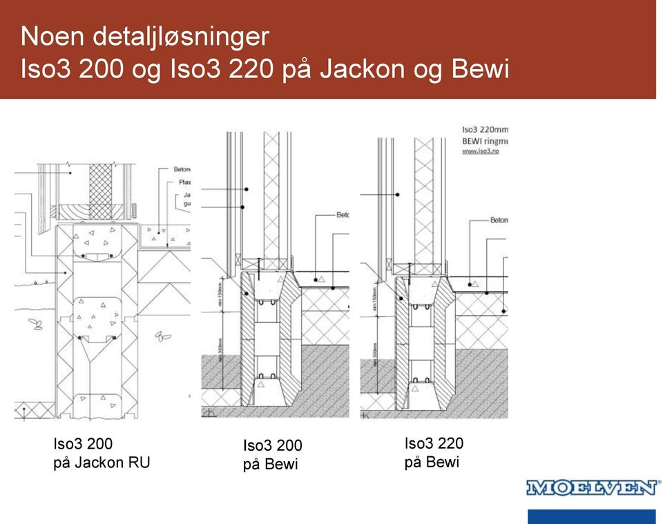 Bewi Iso3 200 på Jackon RU