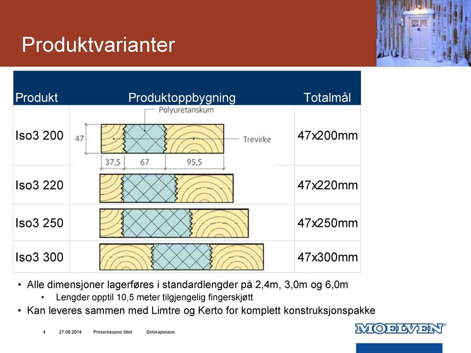 3,0m og 6,0m Lengder opptil 10,5 meter tilgjengelig fingerskjøtt Kan leveres sammen med