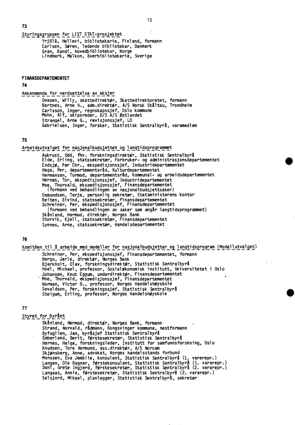 direktør, A/S Norsk Ståltau, Trondheim Carlsson, Inger, regnskapssjef, Oslo kommune Mohn, Alf, skipsreder, D/S A/S Dstlandet Strangel, Arne G.