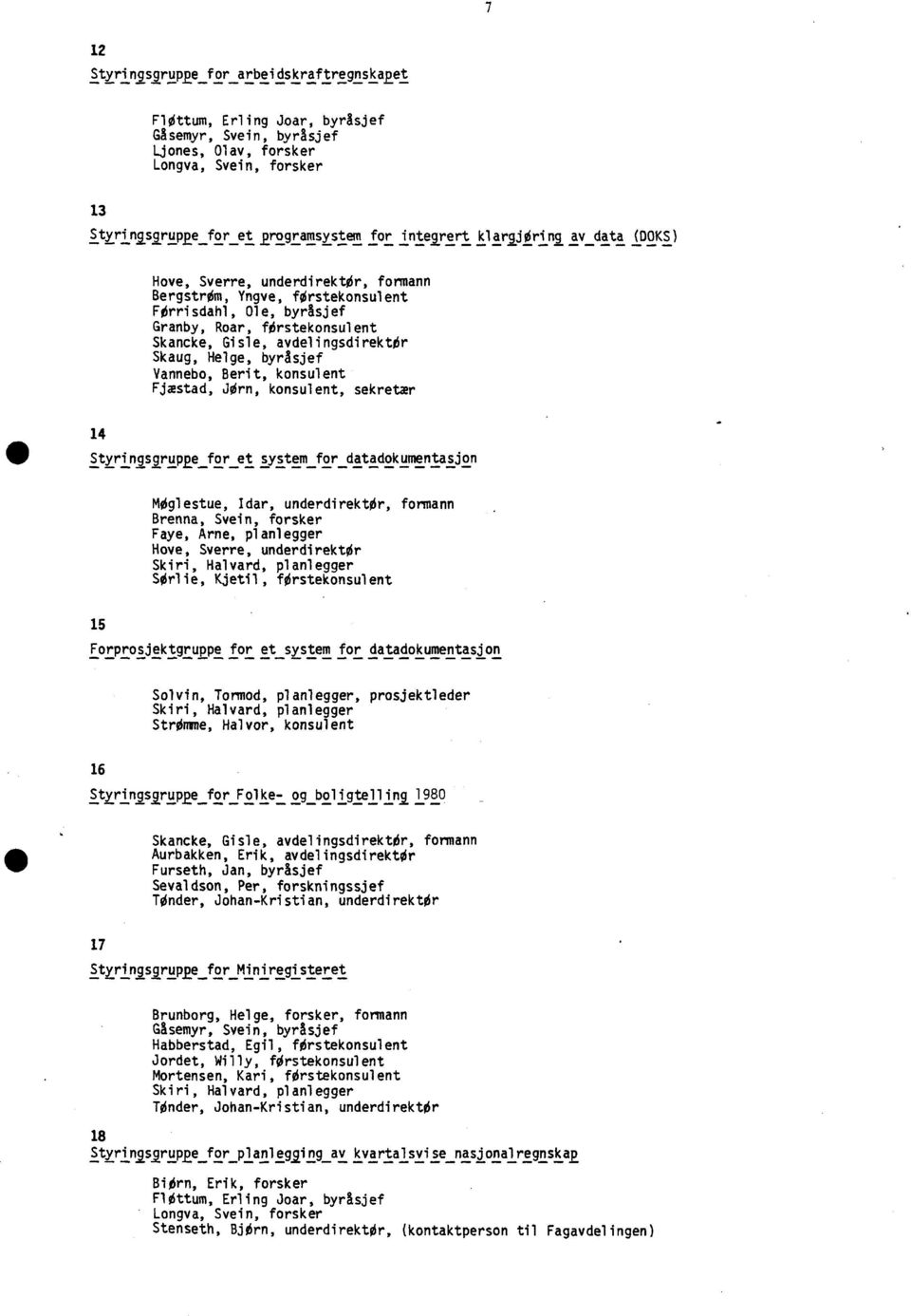 Helge, byråsjef Vannebo, Berit, konsulent Fjmstad, Jørn, konsulent, sekretær 14 Styringsgrup2e for et system for datadokumentasjon MOglestue, Idar, underdirektør, formann Brenna, Svein, forsker Faye,