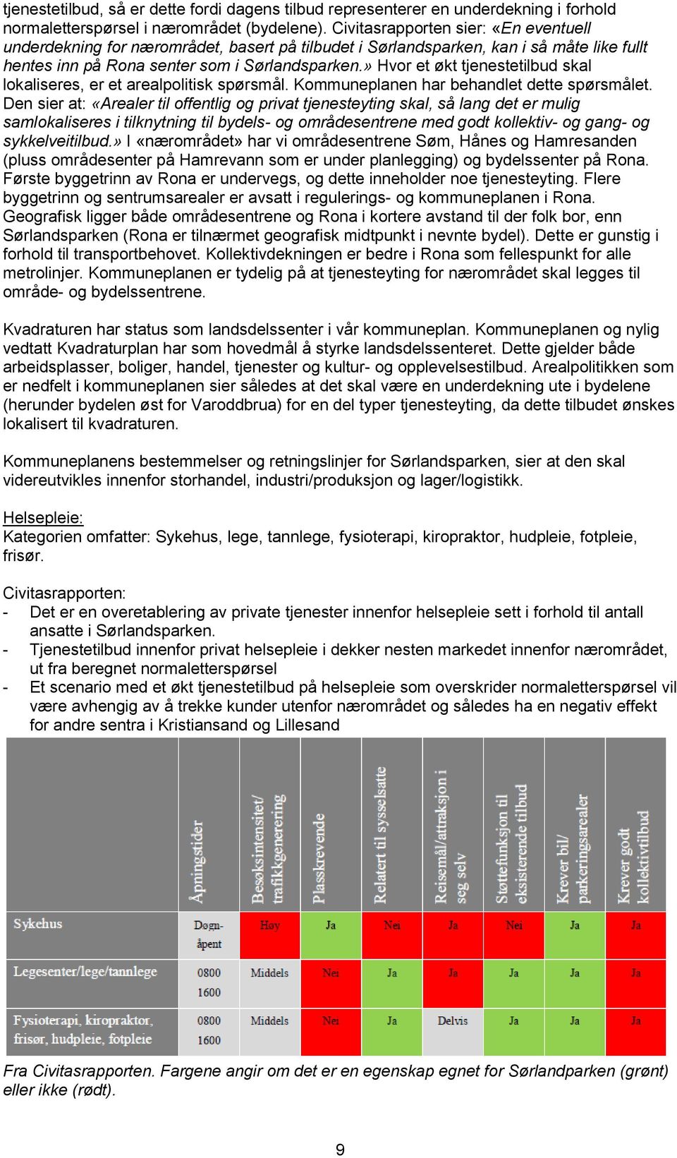 » Hvor et økt tjenestetilbud skal lokaliseres, er et arealpolitisk spørsmål. Kommuneplanen har behandlet dette spørsmålet.