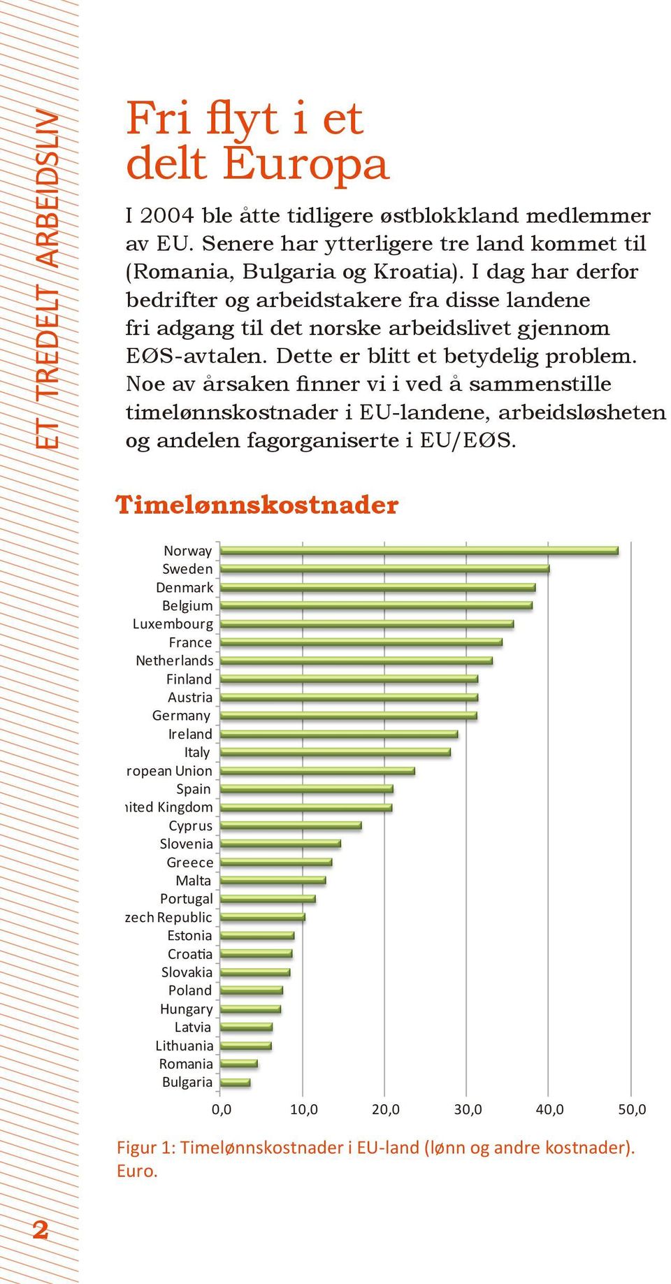 Noe av årsaken finner vi i ved å sammenstille timelønnskostnader i EU-landene, arbeidsløsheten og andelen fagorganiserte i EU/EØS.