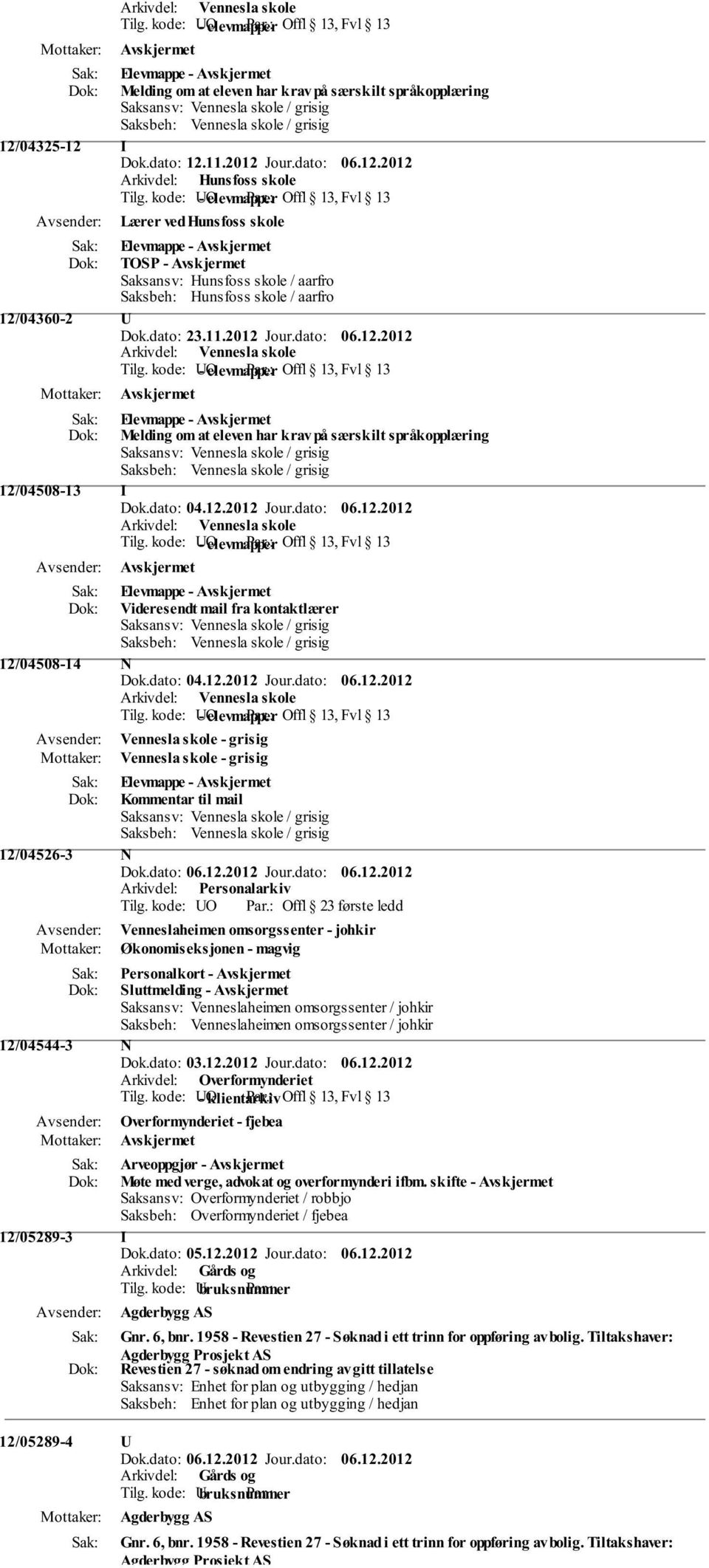 omsorgssenter / johkir 12/04544-3 N Dok.dato: 03.12.2012 Jour.dato: 06.12.2012 Arkivdel: Overformynderiet Tilg. kode: UO - klientarkiv Par.