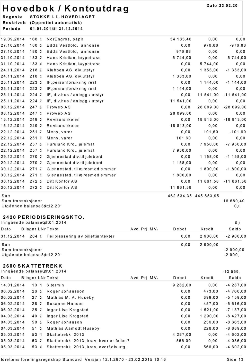 11.2014 223 3 IF,personforsikring rest 1 144,00 25.11.2014 224 2 IF, div.hus / anlegg / utstyr 11 541,00-11 541,00 25.11.2014 224 3 IF, div.hus / anlegg / utstyr 11 541,00 08.12.