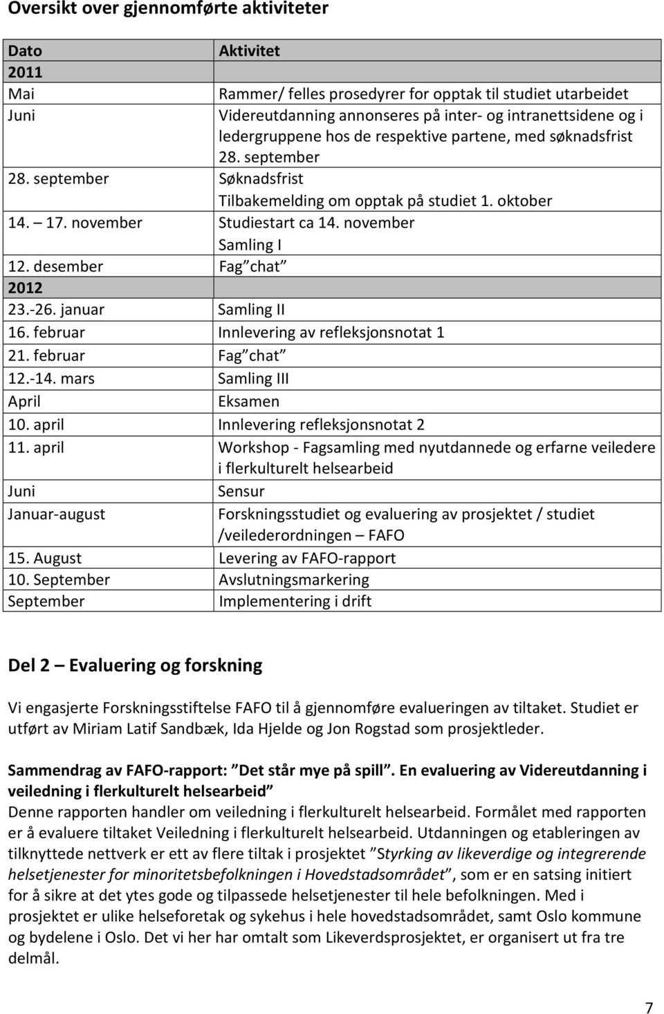 november Samling I 12. desember Fag chat 2012 23.-26. januar Samling II 16. februar Innlevering av refleksjonsnotat 1 21. februar Fag chat 12.-14. mars Samling III April Eksamen 10.