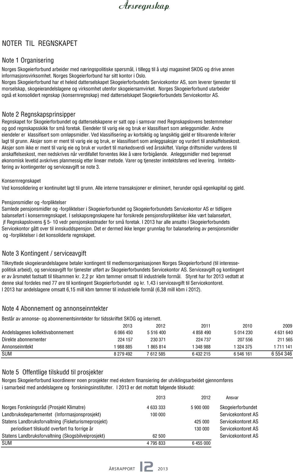 Norges Skogeierforbund har et heleid datterselskapet Skogeierforbundets Servicekontor AS, som leverer tjenester til morselskap, skogeierandelslagene og virksomhet utenfor skogeiersamvirket.