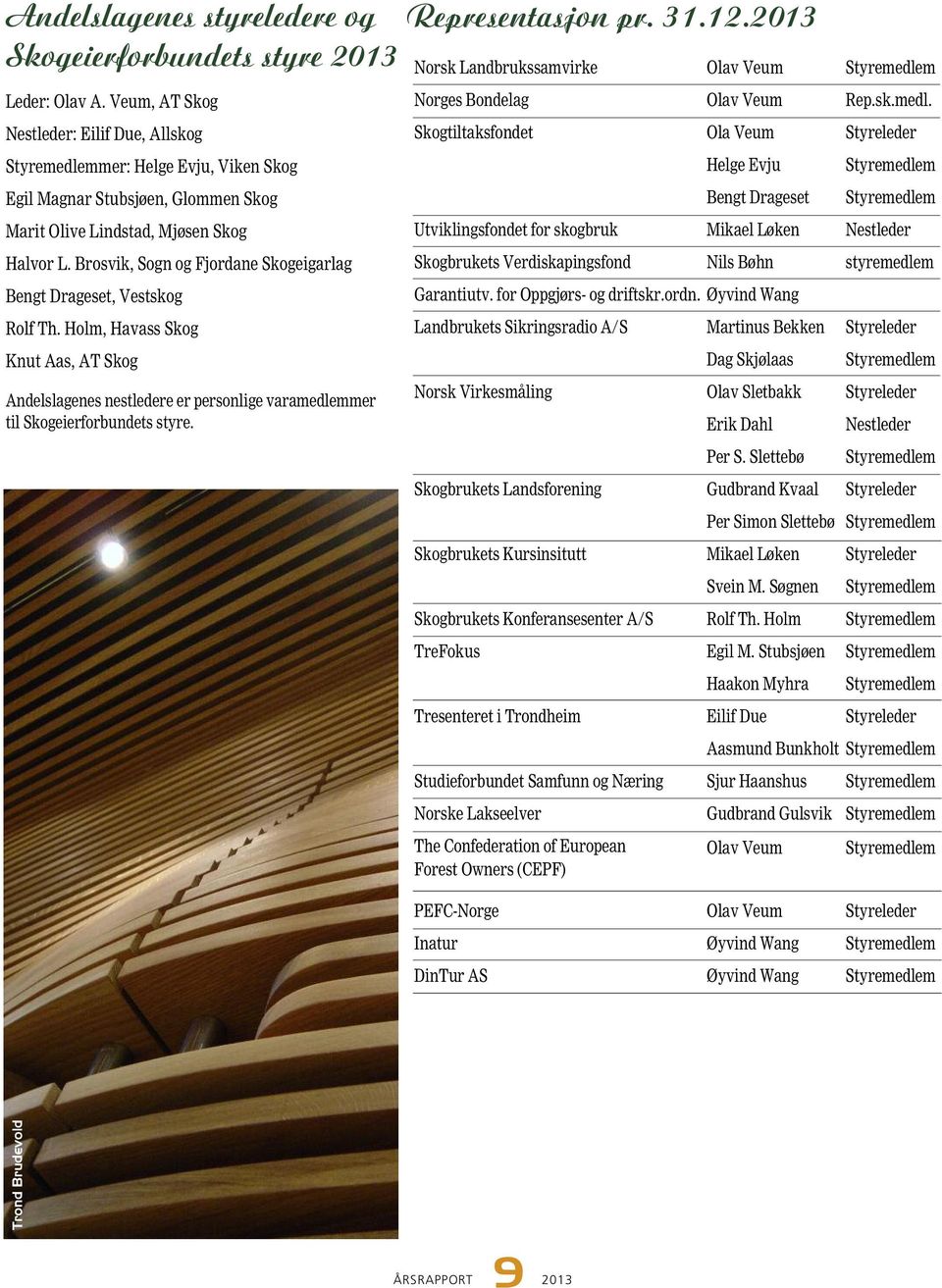 Brosvik, Sogn og Fjordane Skogeigarlag Bengt Drageset, Vestskog Rolf Th. Holm, Havass Skog Knut Aas, AT Skog Andelslagenes nestledere er personlige varamedlemmer til Skogeierforbundets styre.
