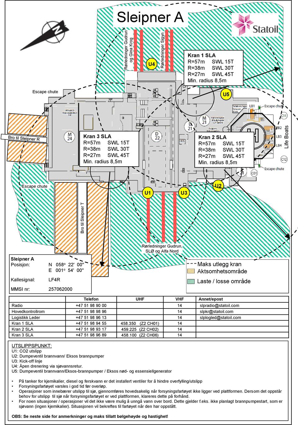 radius 8,5m Escape chute U1 U3 U2 Sleipner A Posisjon: Kallesignal: N 058 o 22' 00'' E 001 o 54' 00'' LF4R MMSI nr: 257062000 Rørledninger Gudrun, SLØ og Alfa Nord Maks utlegg kran Aktsomhetsområde