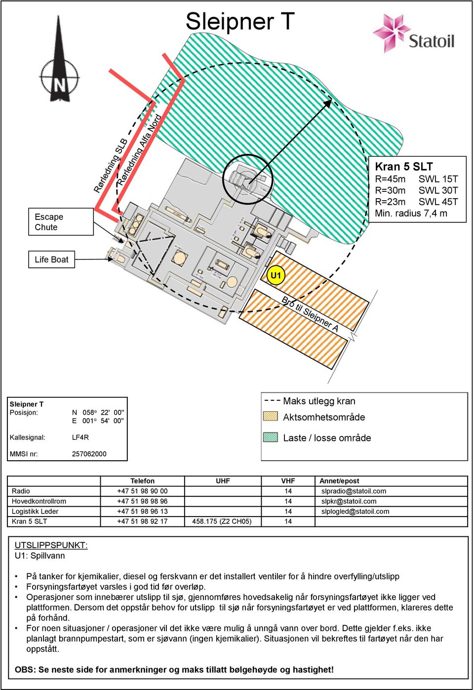 Annet/epost Radio +47 51 98 90 00 14 slpradio@statoil.com Hovedkontrollrom +47 51 98 98 96 14 slpkr@statoil.com Logistikk Leder +47 51 98 96 13 14 slplogled@statoil.com Kran 5 SLT +47 51 98 92 17 458.