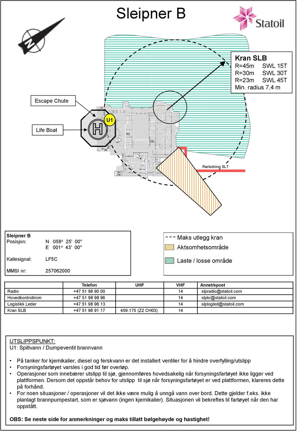 losse område Telefon UHF VHF Annet/epost Radio +47 51 98 90 00 14 slpradio@statoil.com Hovedkontrollrom +47 51 98 98 96 14 slpkr@statoil.com Logistikk Leder +47 51 98 96 13 14 slplogled@statoil.