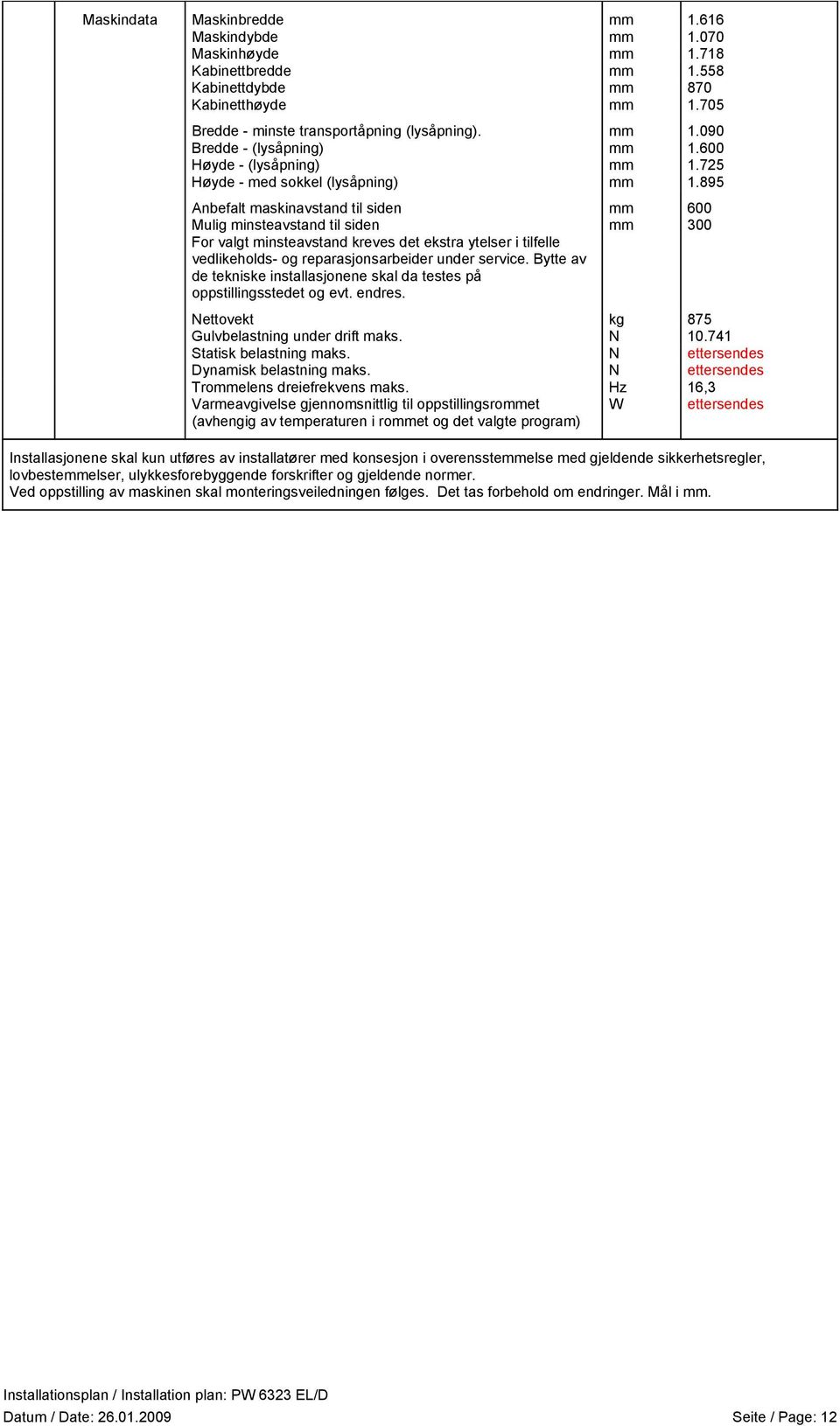 895 Anbefalt maskinavstand til siden mm 600 Mulig minsteavstand til siden mm 300 For valgt minsteavstand kreves det ekstra ytelser i tilfelle vedlikeholds- og reparasjonsarbeider under service.