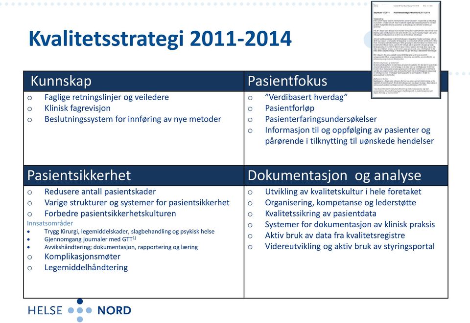 Avvikshåndtering; dkumentasjn, rapprtering g læring Kmplikasjnsmøter Legemiddelhåndtering Pasientfkus Verdibasert hverdag Pasientfrløp Pasienterfaringsundersøkelser Infrmasjn til g ppfølging av