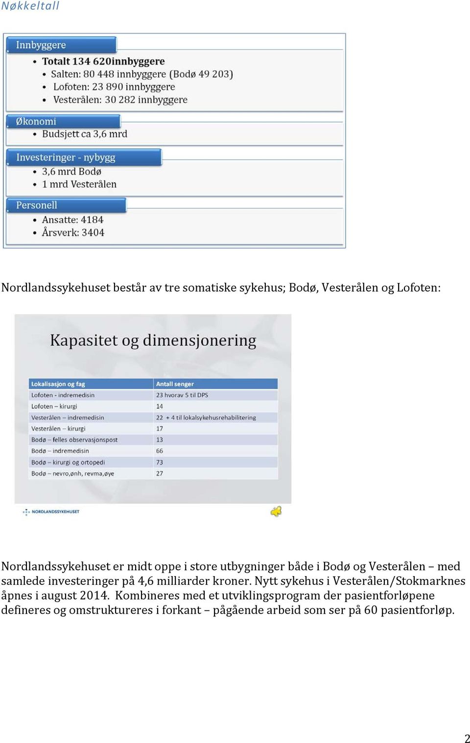 på 4,6 milliarder kroner. Nytt sykehus i Vesterålen/Stokmarknes åpnes i august 2014.