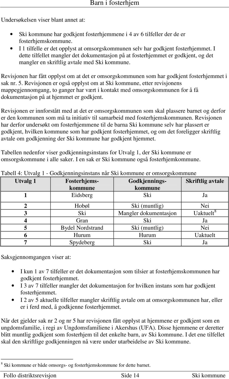 I dette tilfellet mangler det dokumentasjon på at fosterhjemmet er godkjent, og det mangler en skriftlig avtale med Ski kommune.