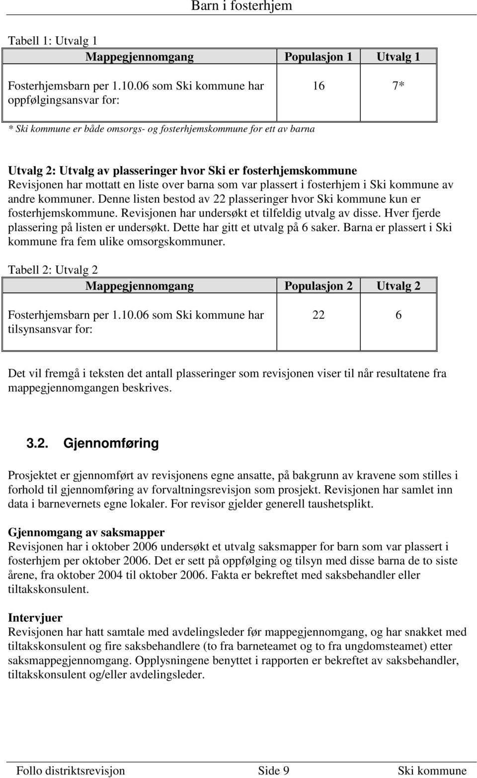 har mottatt en liste over barna som var plassert i fosterhjem i Ski kommune av andre kommuner. Denne listen bestod av 22 plasseringer hvor Ski kommune kun er fosterhjemskommune.