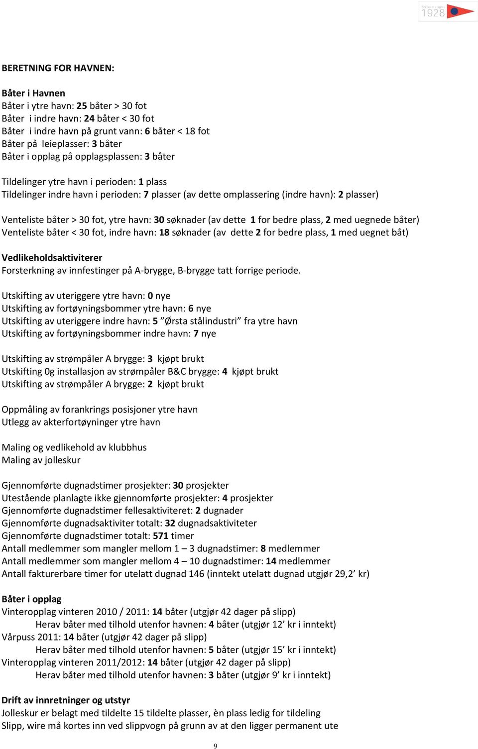 ytre havn: 30 søknader (av dette 1 for bedre plass, 2 med uegnede båter) Venteliste båter < 30 fot, indre havn: 18 søknader (av dette 2 for bedre plass, 1 med uegnet båt) Vedlikeholdsaktiviterer