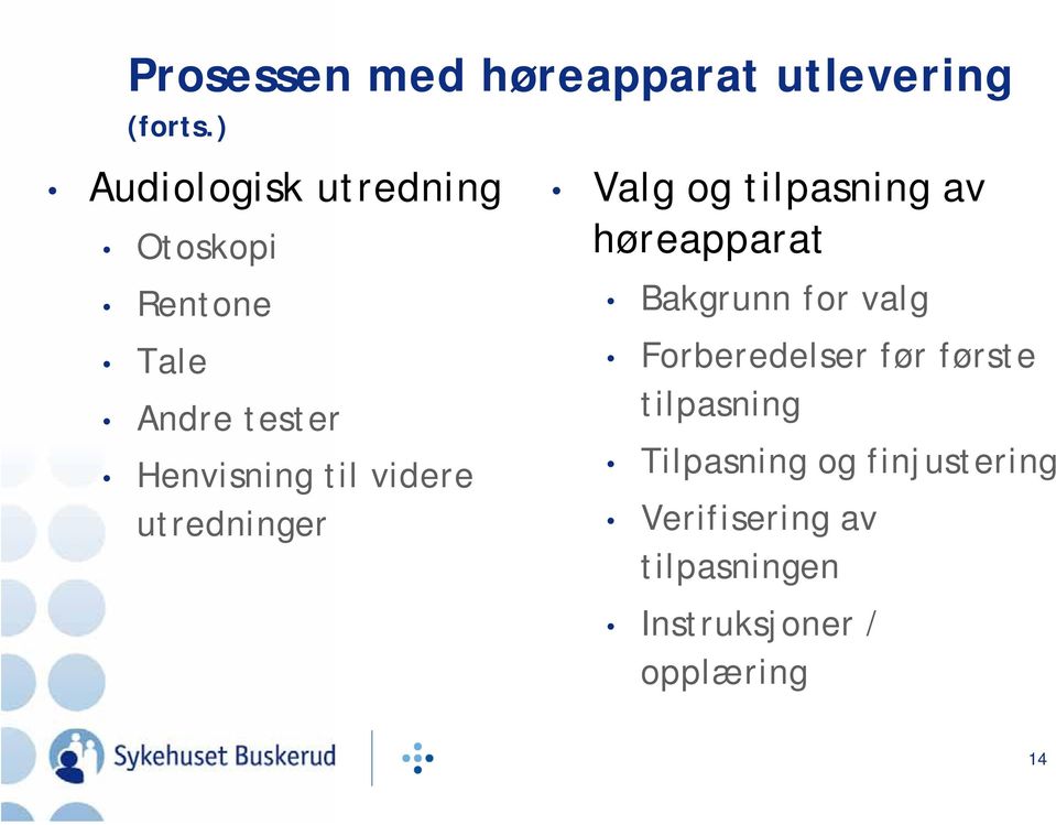 videre utredninger Valg og tilpasning av høreapparat Bakgrunn for valg