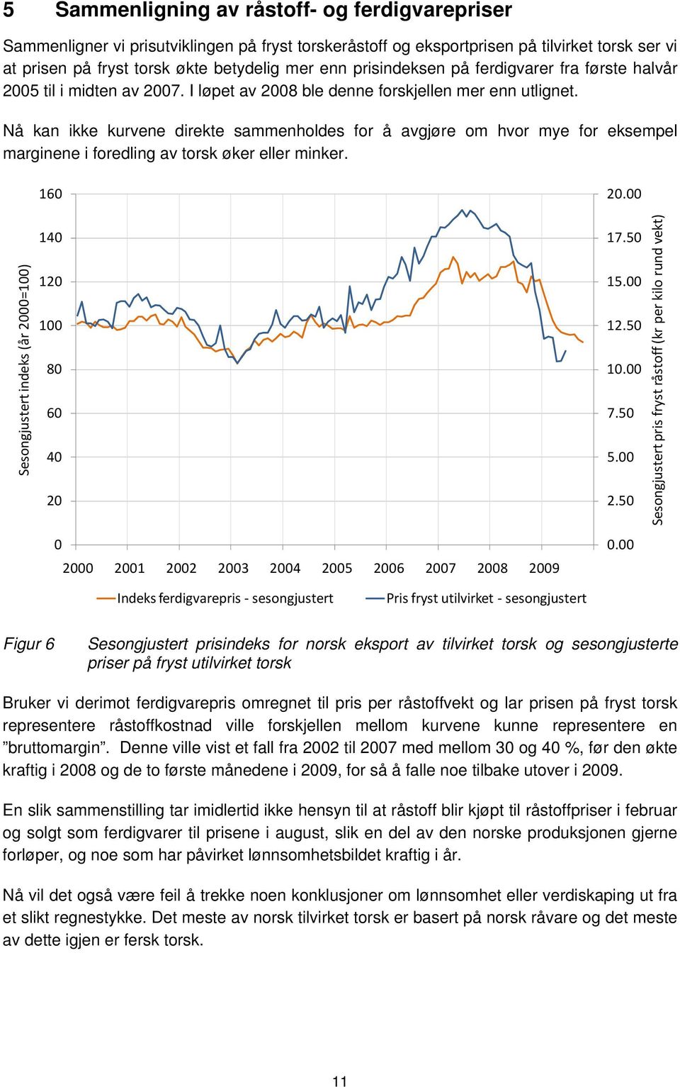 Nå kan ikke kurvene direkte sammenholdes for å avgjøre om hvor mye for eksempel marginene i foredling av torsk øker eller minker.