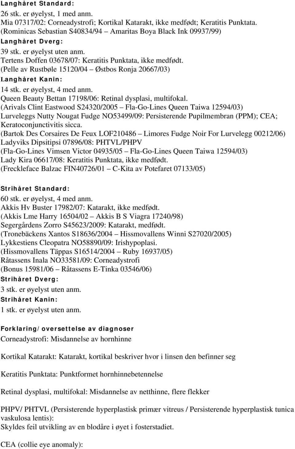 (Pelle av Rustbøle 15120/04 Østbos Ronja 20667/03) Langhåret Kanin: 14 stk. er øyelyst, 4 med anm. Queen Beauty Bettan 17198/06: Retinal dysplasi, multifokal.