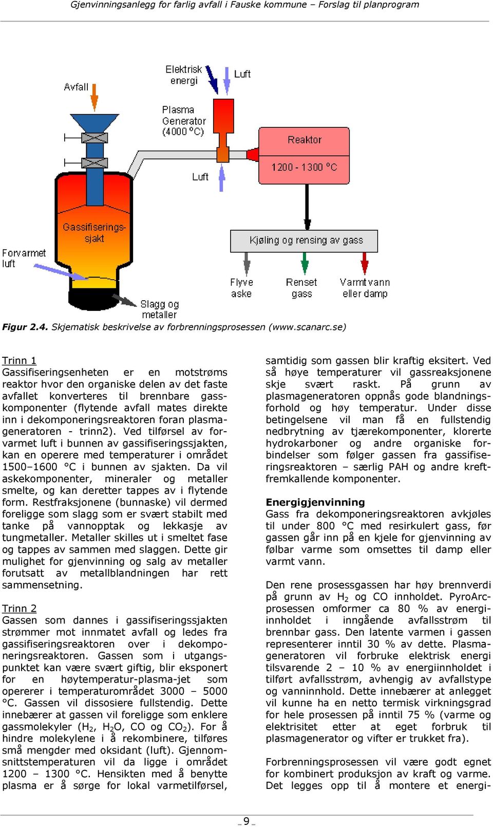 dekomponeringsreaktoren foran plasmageneratoren - trinn2). Ved tilførsel av forvarmet luft i bunnen av gassifiseringssjakten, kan en operere med temperaturer i området 1500 1600 C i bunnen av sjakten.