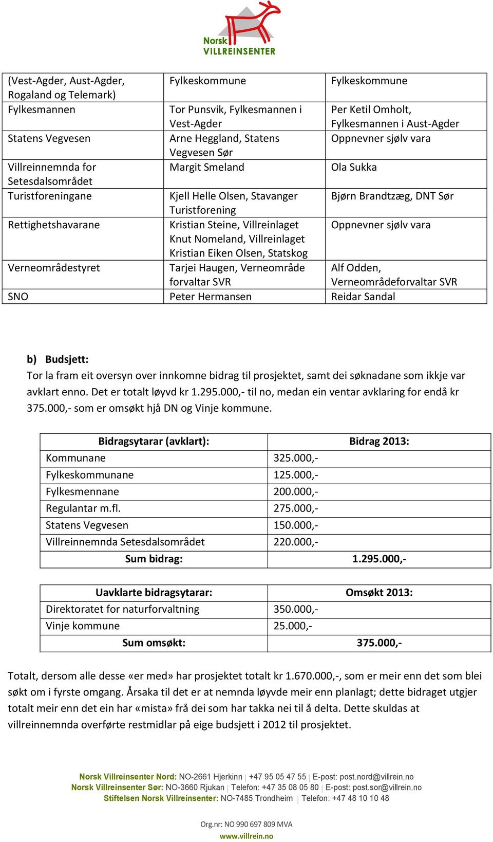 Rettighetshavarane Kristian Steine, Villreinlaget Oppnevner sjølv vara Knut Nomeland, Villreinlaget Kristian Eiken Olsen, Statskog Verneområdestyret Tarjei Haugen, Verneområde forvaltar SVR Alf