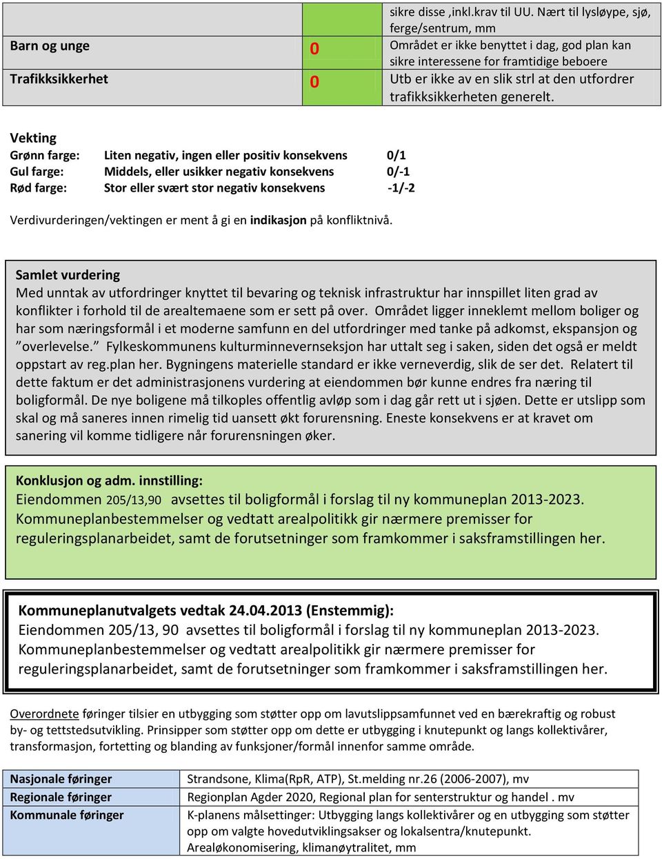 utfordrer trafikksikkerheten generelt.