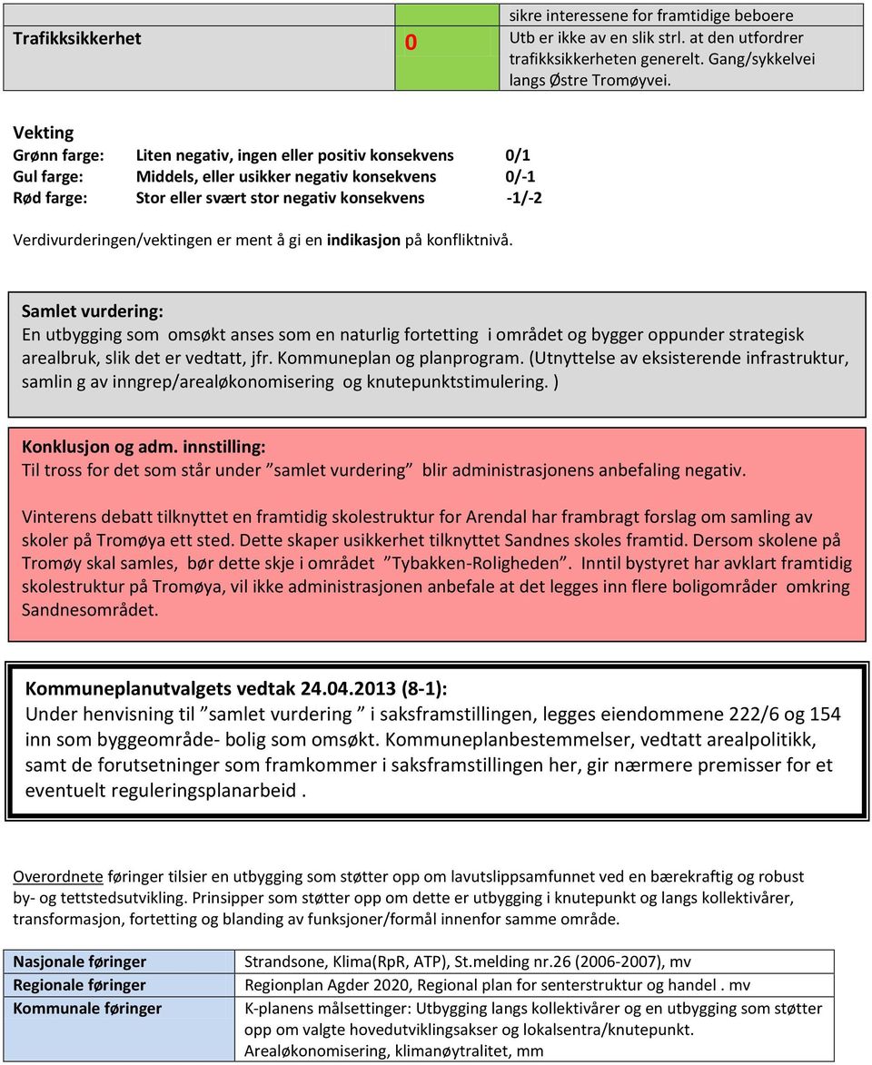 Verdivurderingen/vektingen er ment å gi en indikasjon på konfliktnivå.