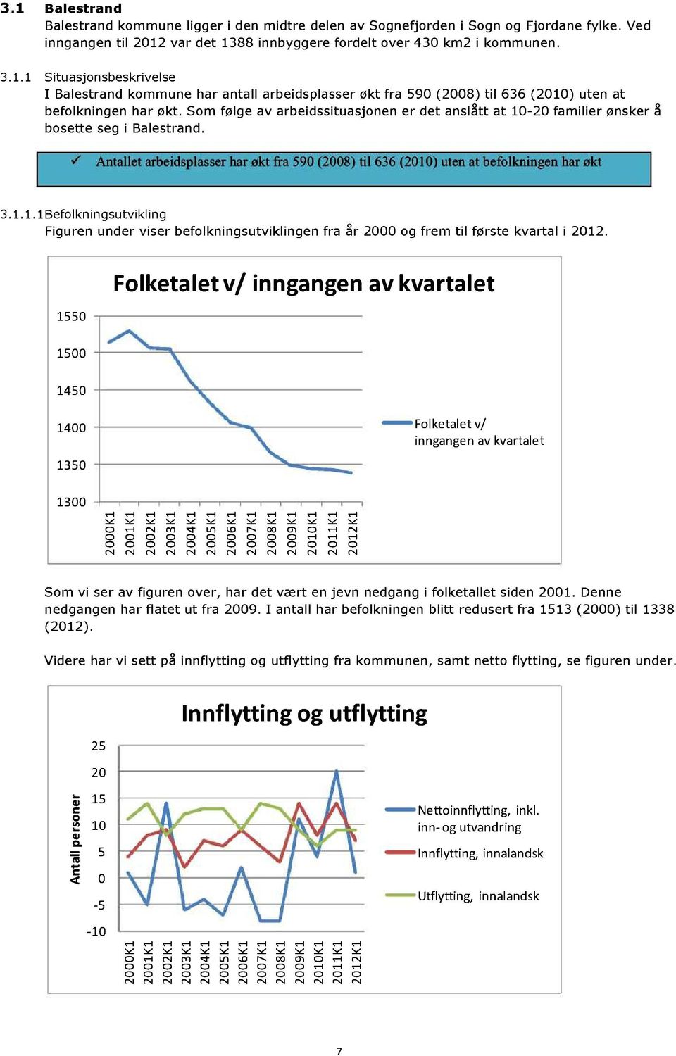 .. Befolkningsutvikling Figuren under viser befolkningsutviklingen fra år og frem til første kvartal i. Som vi ser av figuren over, har det vært en jevn ne dgang i folketallet siden.