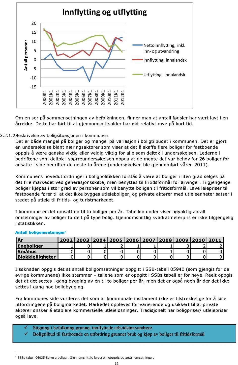 Dette har ført til at gjennomsnittsalder h ar økt relativt mye på kort tid. 3.