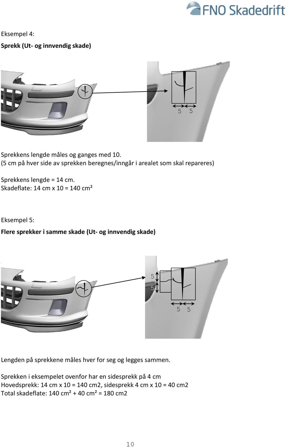 Skadeflate: 14 cm x 10 = 140 cm² Eksempel 5: Flere sprekker i samme skade (Ut- og innvendig skade) 5 5 5 5 Lengden på sprekkene