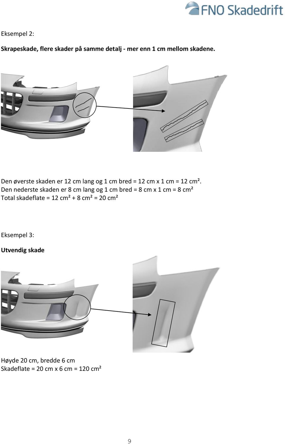 Den nederste skaden er 8 cm lang og 1 cm bred = 8 cm x 1 cm = 8 cm² Total skadeflate =
