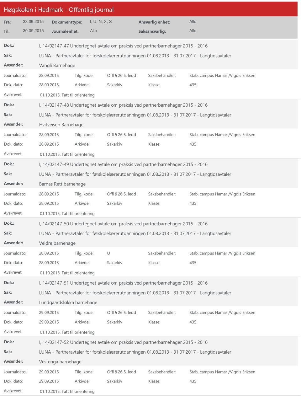 2015, Tatt til orientering I, 14/02147-48 ndertegnet avtale om praksis ved partnerbarnehager 2015-2016 LNA - Partneravtaler for førskolelærerutdanningen 01.08.2013-31.07.