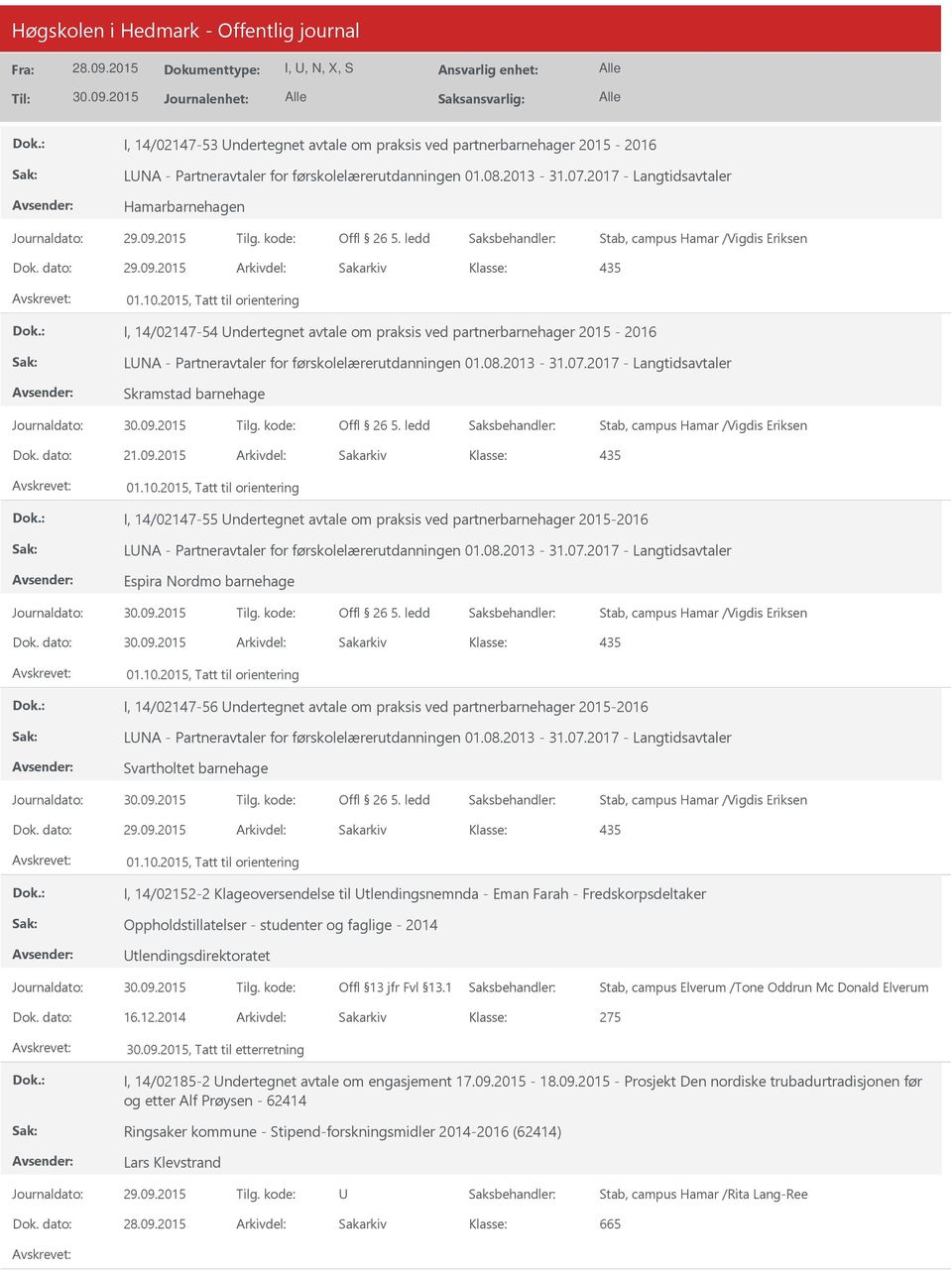 2015, Tatt til orientering I, 14/02147-54 ndertegnet avtale om praksis ved partnerbarnehager 2015-2016 LNA - Partneravtaler for førskolelærerutdanningen 01.08.2013-31.07.