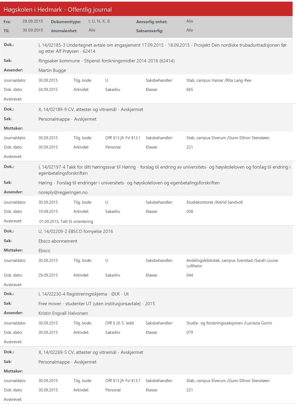 2015 - Prosjekt Den nordiske trubadurtradisjonen før og etter Alf Prøysen - 62414 Ringsaker kommune - Stipend-forskningsmidler 2014-2016 (62414) Martin Bugge Stab, campus Hamar /Rita Lang-Ree Dok.