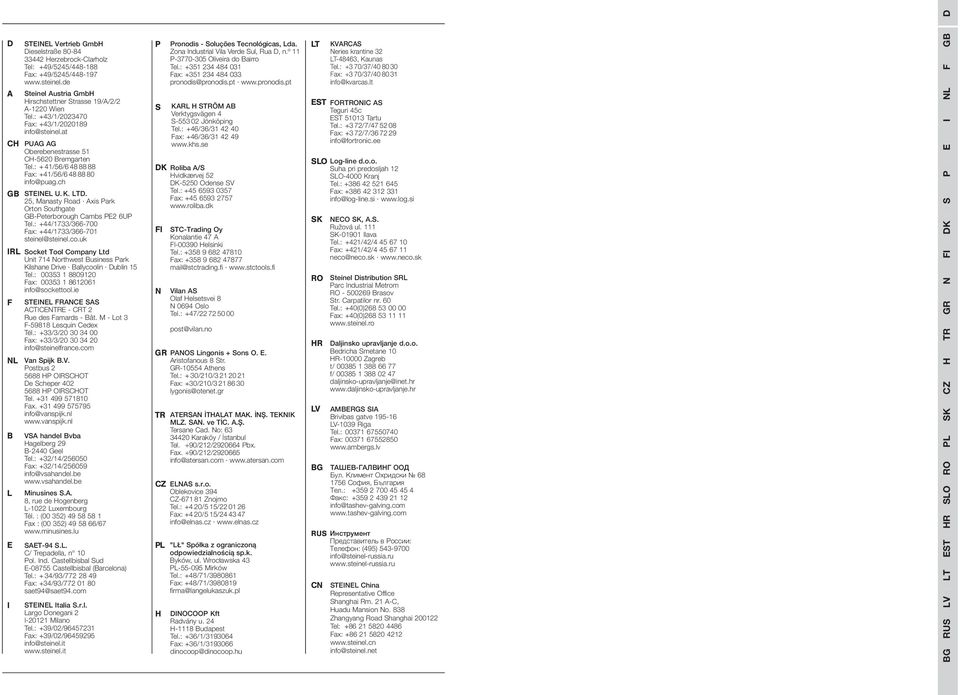 25, Manasty Road Axis Park Orton Southgate GB-Peterborough Cambs PE2 6UP Tel.: +44/1733/366-700 Fax: +44/1733/366-701 steinel@steinel.co.