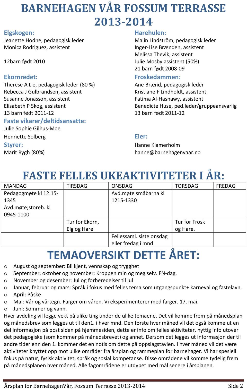 assistent Elisabeth P Skog, assistent 13 barn født 2011-12 13 barn født 2011-12 Faste vikarer/deltidsansatte: Julie Sophie Gilhus-Moe Henriette Solberg Eier: Styrer: Hanne Klamerholm Marit Rygh (80%)