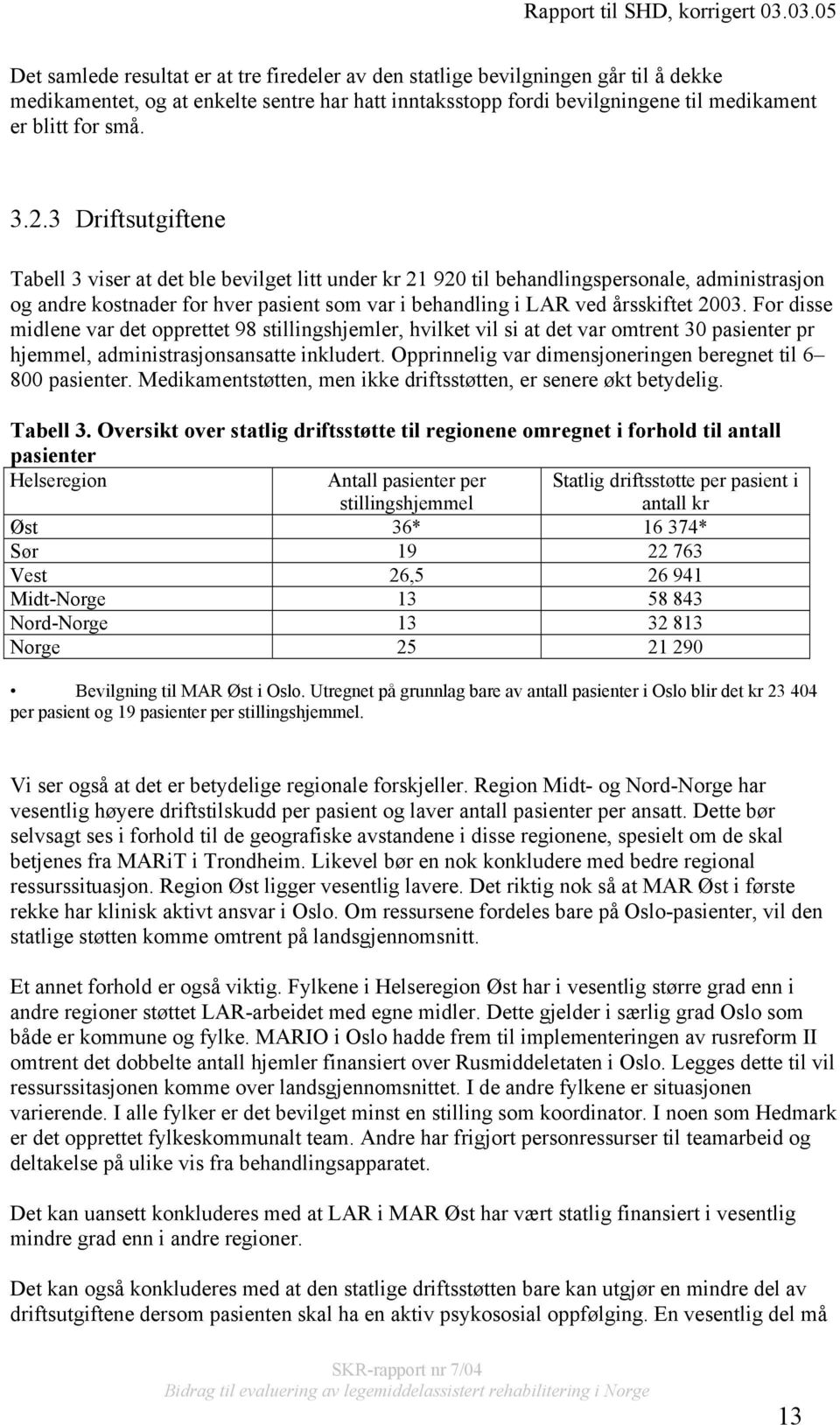 For disse midlene var det opprettet 98 stillingshjemler, hvilket vil si at det var omtrent 30 pasienter pr hjemmel, administrasjonsansatte inkludert.