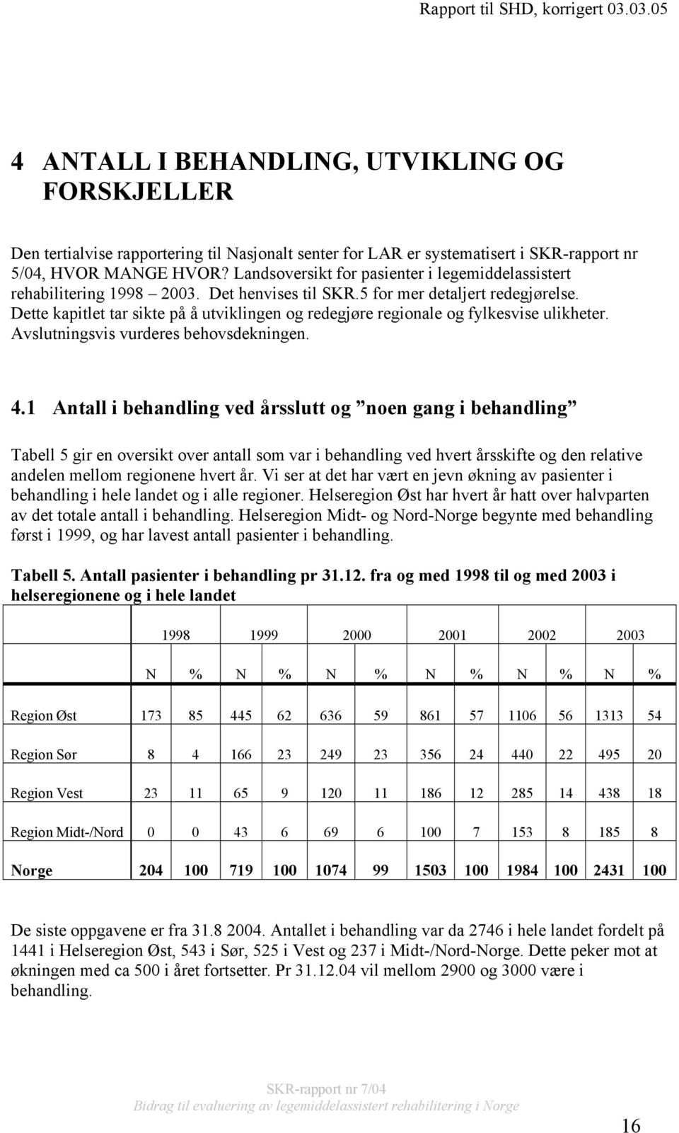 Dette kapitlet tar sikte på å utviklingen og redegjøre regionale og fylkesvise ulikheter. Avslutningsvis vurderes behovsdekningen. 4.