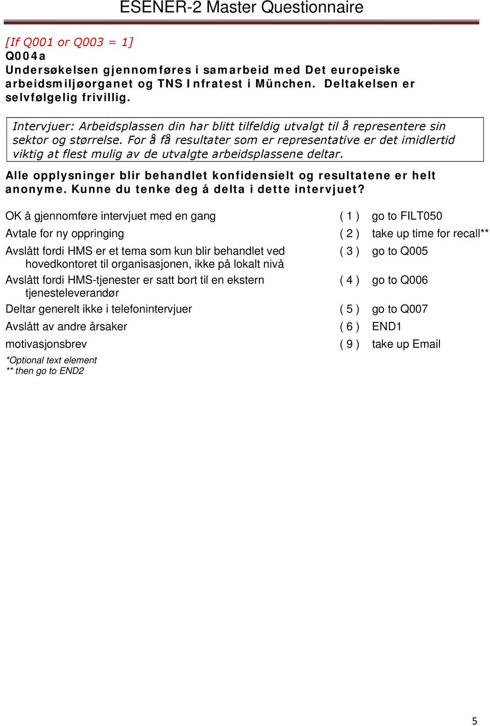 For å få resultater som er representative er det imidlertid viktig at flest mulig av de utvalgte arbeidsplassene deltar. Alle opplysninger blir behandlet konfidensielt og resultatene er helt anonyme.