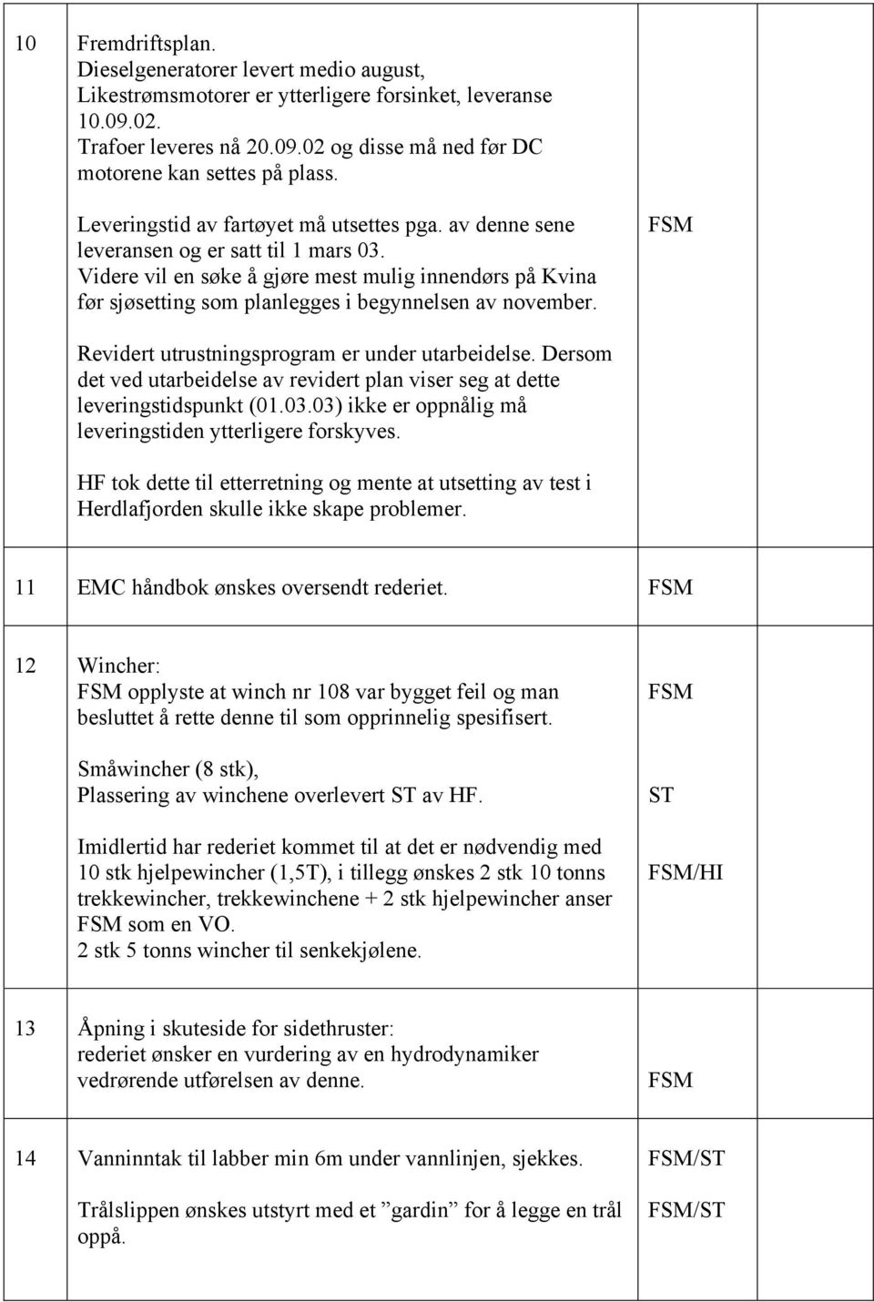 Videre vil en søke å gjøre mest mulig innendørs på Kvina før sjøsetting som planlegges i begynnelsen av november. Revidert utrustningsprogram er under utarbeidelse.