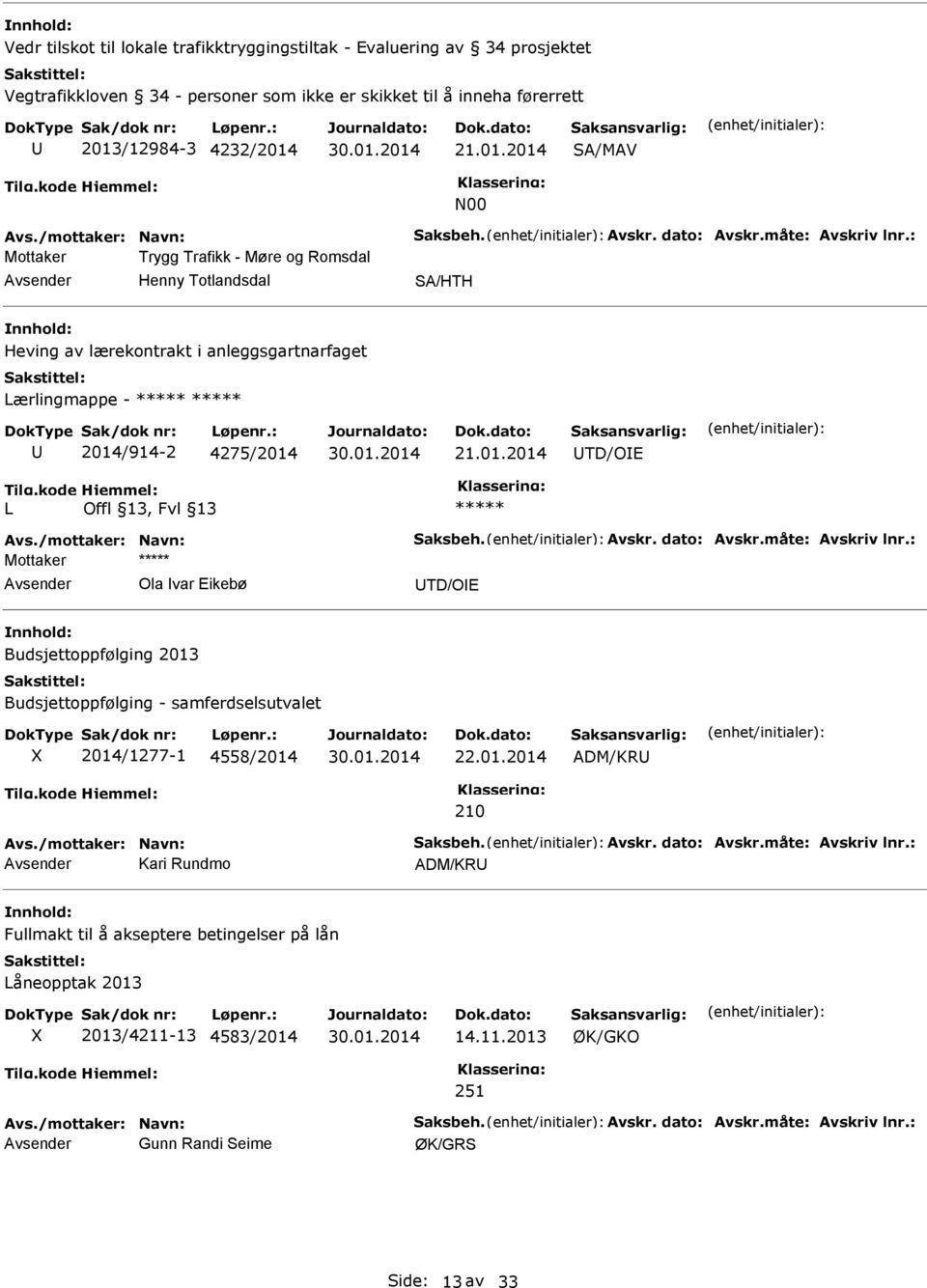 : Mottaker Trygg Trafikk - Møre og Romsdal Henny Totlandsdal SA/HTH Heving av lærekontrakt i anleggsgartnarfaget Lærlingmappe - 2014/914-2 4275/2014 21.01.2014 TD/OE L Avs.