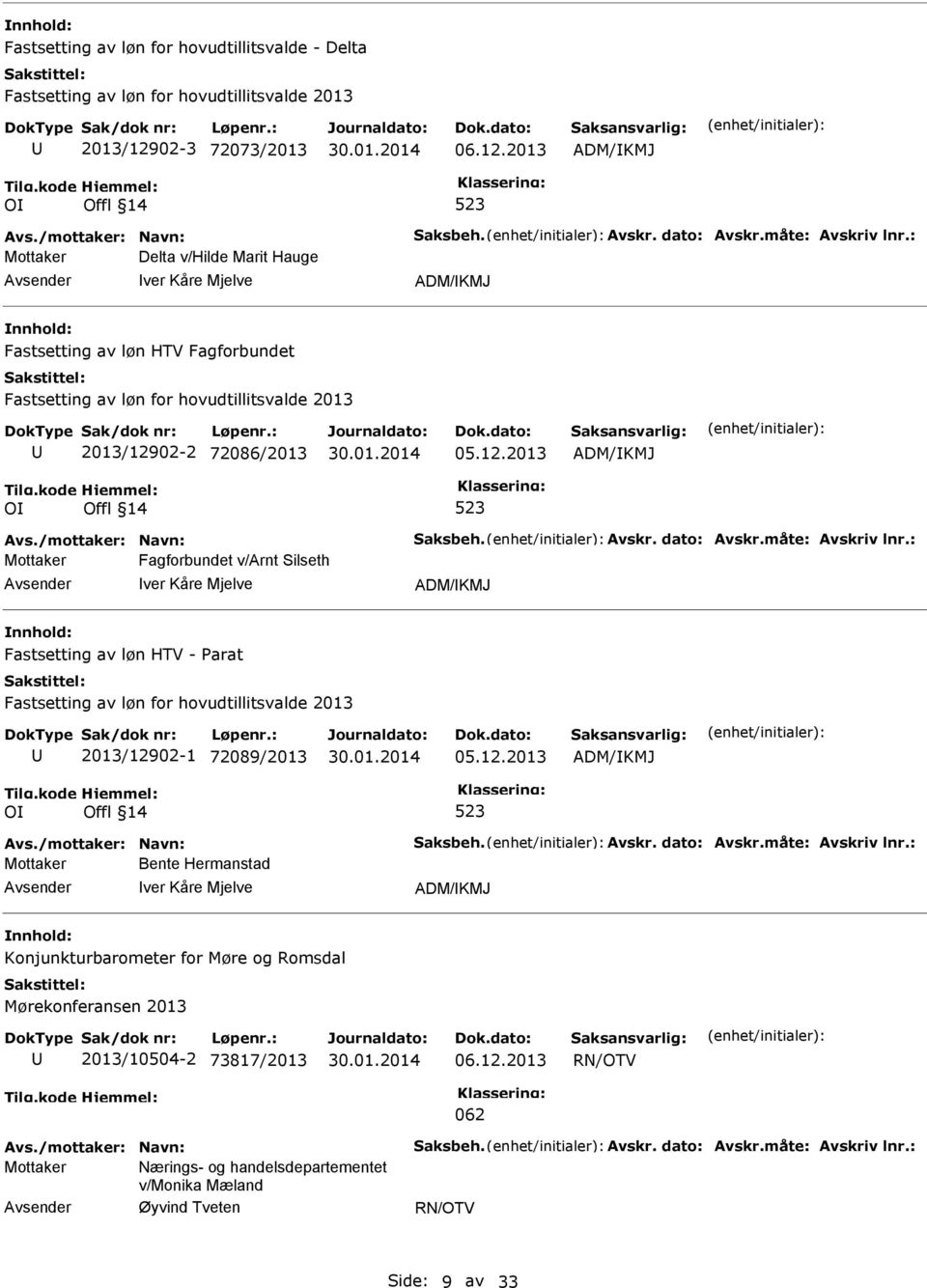 12.2013 ADM/KMJ O Offl 14 523 Avs./mottaker: Navn: Saksbeh. Avskr. dato: Avskr.måte: Avskriv lnr.