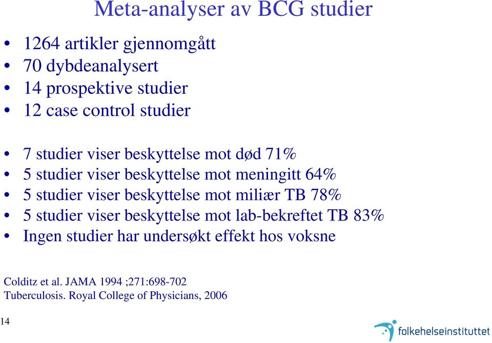 studier viser beskyttelse mot miliær TB 78% 5 studier viser beskyttelse mot lab-bekreftet TB 83% Ingen