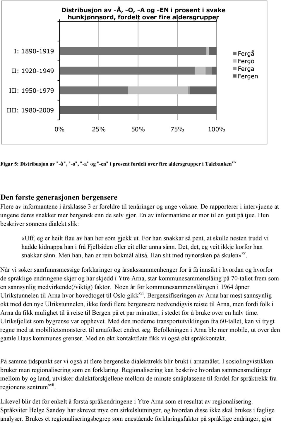 De rapporterer i intervjuene at ungene deres snakker mer bergensk enn de selv gjør. En av informantene er mor til en gutt på tjue.