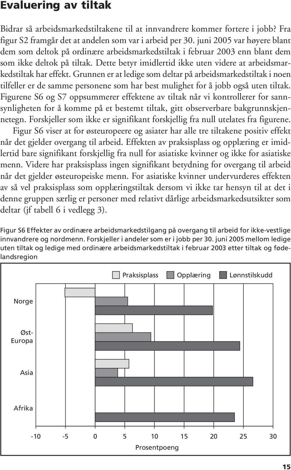 Dette betyr imidlertid ikke uten videre at arbeidsmarkedstiltak har effekt.