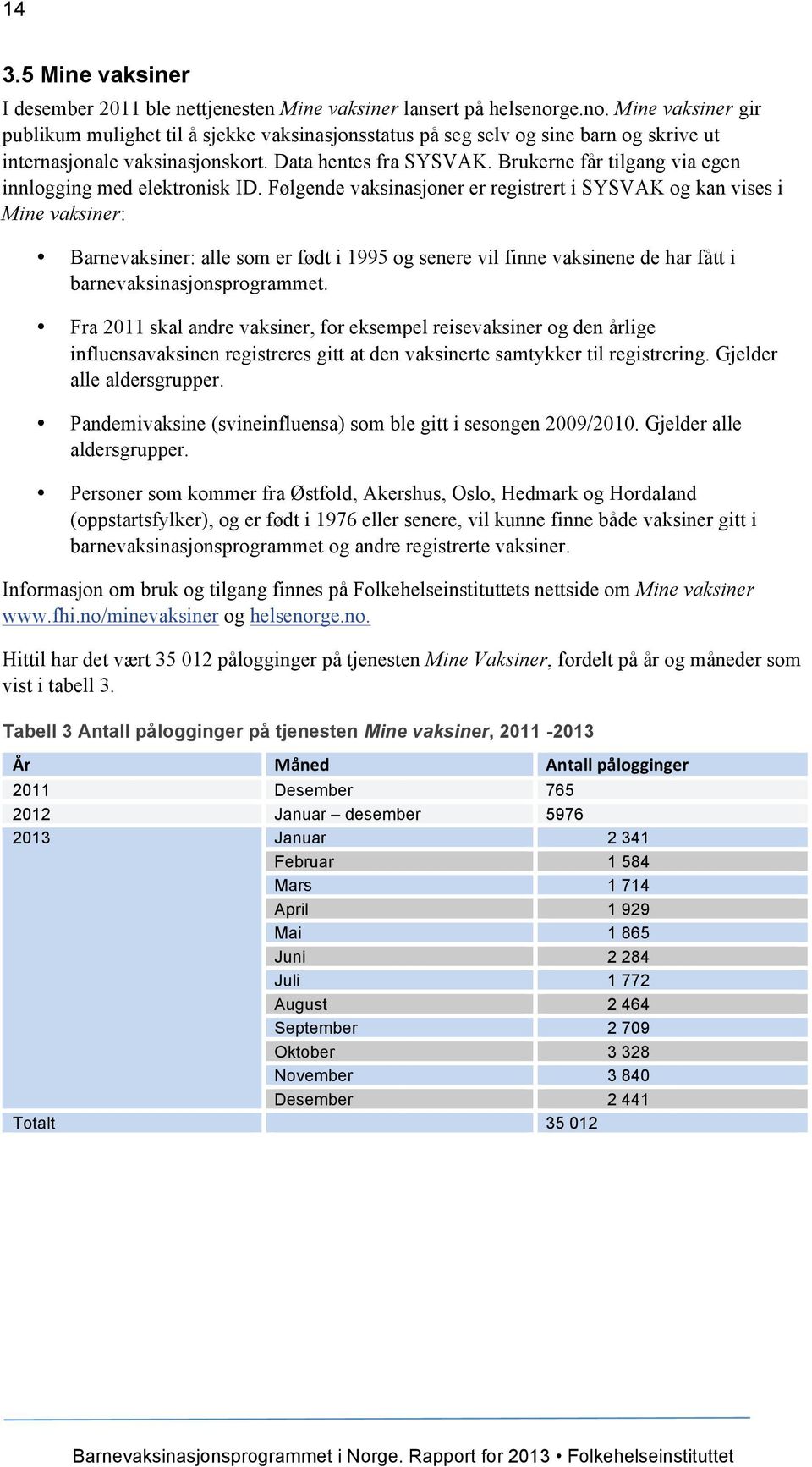 Brukerne får tilgang via egen innlogging med elektronisk ID.