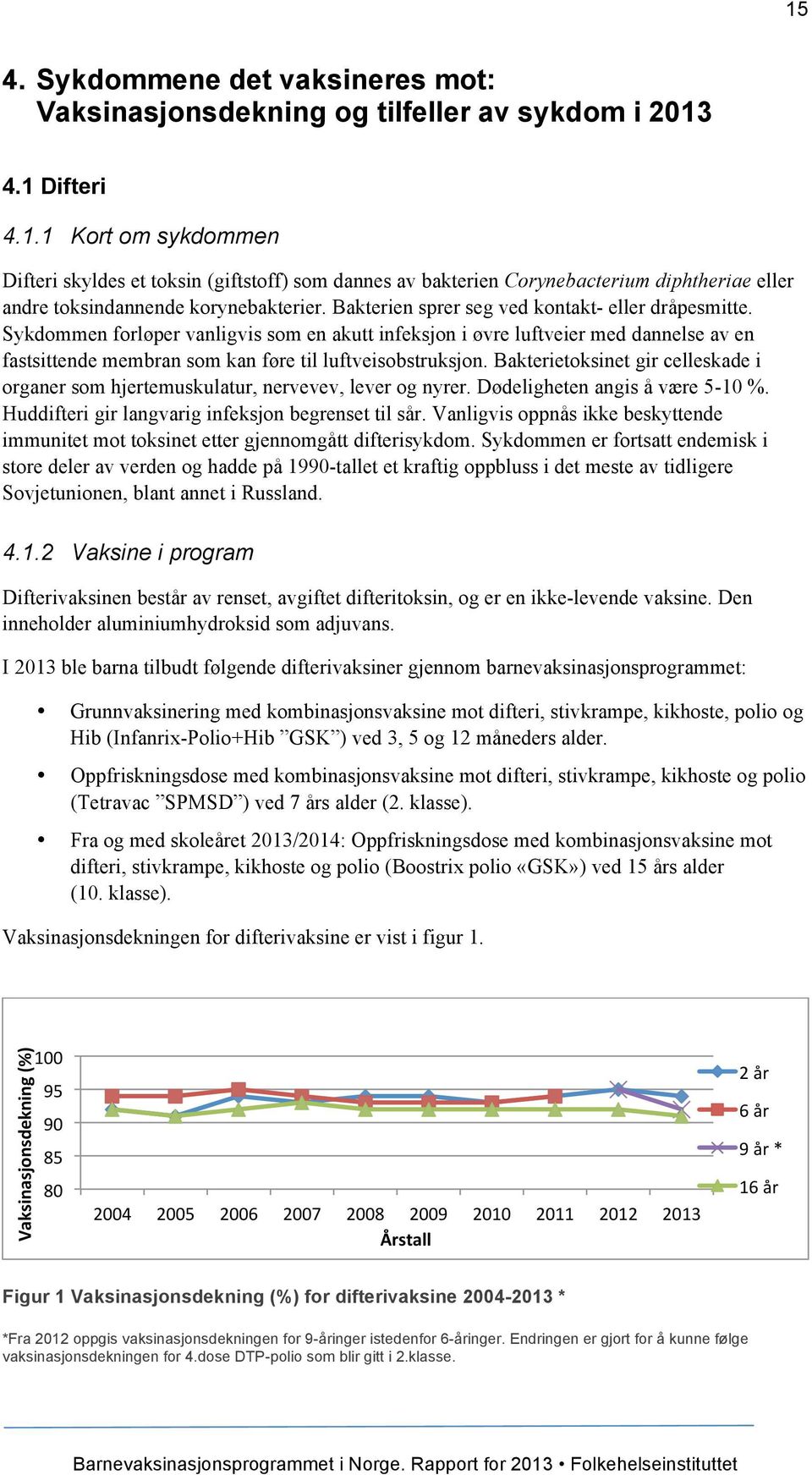 Bakterietoksinet gir celleskade i organer som hjertemuskulatur, nervevev, lever og nyrer. Dødeligheten angis å være 5-10 %. Huddifteri gir langvarig infeksjon begrenset til sår.