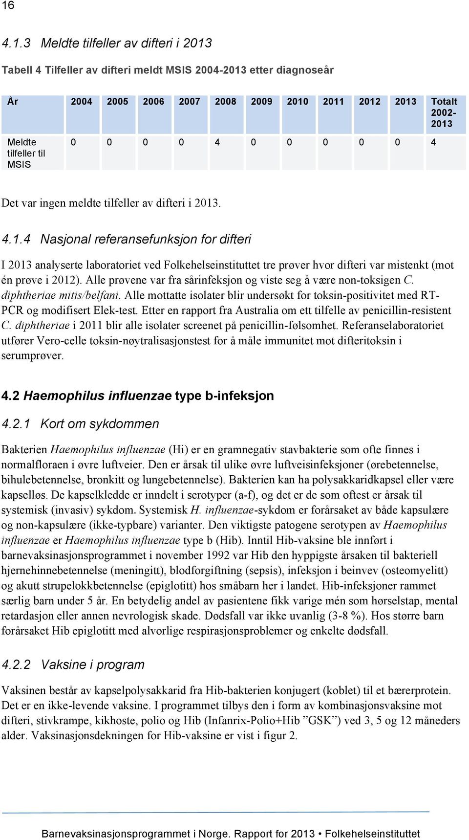 . 4.1.4 Nasjonal referansefunksjon for difteri I 2013 analyserte laboratoriet ved Folkehelseinstituttet tre prøver hvor difteri var mistenkt (mot én prøve i 2012).